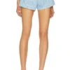 FIORUCCI Boucle Towelling Shorts Blue